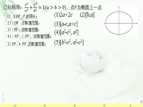 高中数学新A版选修一册3.1  椭圆 (12)第2页