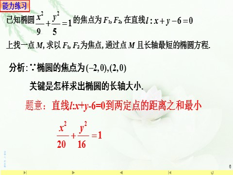 高中数学新A版选修一册3.1  椭圆 (10)第6页