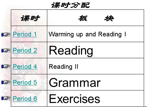 高中英语必修二（人教版）pep英语必修2课件_UNIT 3 Computers warming up & reading第3页