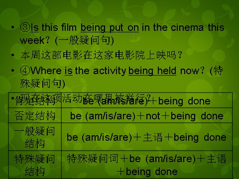 高中英语必修二（人教版）高中英语 unit4 section2 Learning about Language课件 新人教版必修2第10页