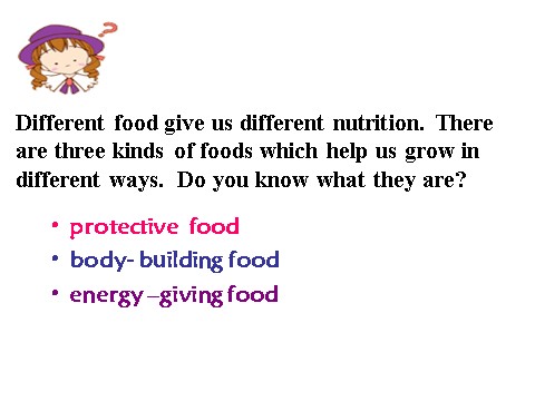 高中英语必修三（人教版）Unit 2 Healthy EatingWarming up & Reading[课件]第10页