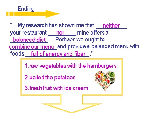 高中英语必修三（人教版）Unit 2 healthy eating[泛读课件]第9页