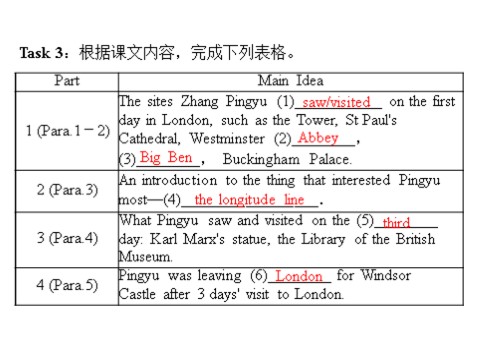 高中英语必修五（人教版）unit 2 period ⅲ using language 第10页