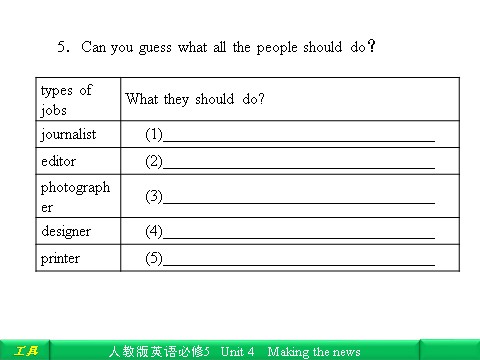 高中英语必修五（人教版）Unit 4 Making the news Section Ⅰ Warming up & Reading第6页