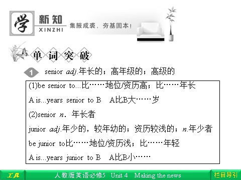 高中英语必修五（人教版）Unit 4 Making the news Section Ⅲ Learning about Language & Using Language第2页