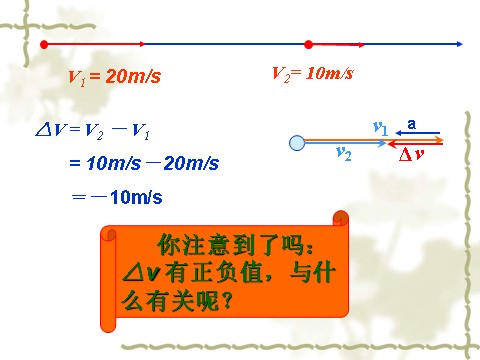 高中物理必修一1.5速度变化的快慢--加速度第10页