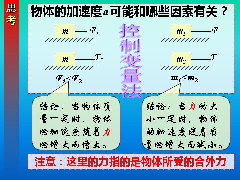 高中物理必修一4.2探究加速度与力、质量的关系第2页