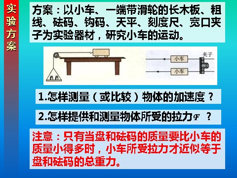 高中物理必修一4.2探究加速度与力、质量的关系第3页