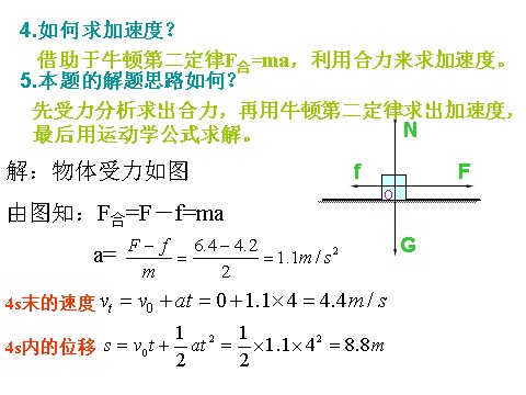 高中物理必修一新人教版必修1：4.6《用牛顿运动定律解决问题（一）》课件第5页