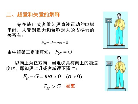 高中物理必修一新人教版必修1：4.7《用牛顿运动定律解决问题（二）》课件第5页