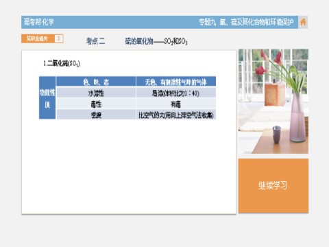 高中化学 必修一化学-专题9 氧、硫及其化合物和环境保护第10页