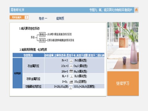 高中化学 必修一化学-专题9 氧、硫及其化合物和环境保护第8页