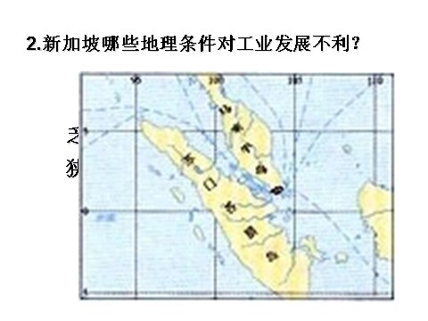 高中地理必修三高中地理人教版必修三课件：1.3问题研究：地理环境为新加坡经济发展提供了哪些条件（共8张PPT） 第3页