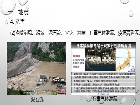 高中地理新版必修一册第二节 地质灾害》优质教学课件第7页