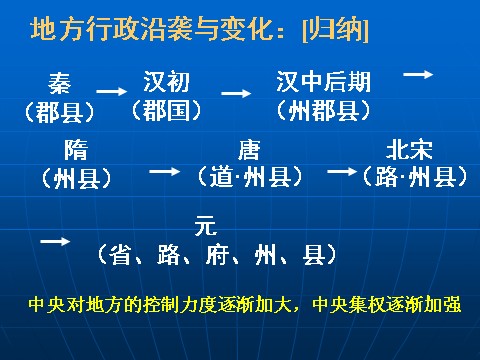 高中历史必修一第3课 从汉至元政治制度的演变第6页