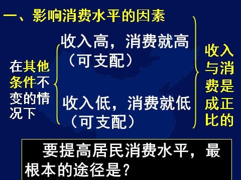 高中政治必修一1.3.1消费及其类型（新人教版）第7页