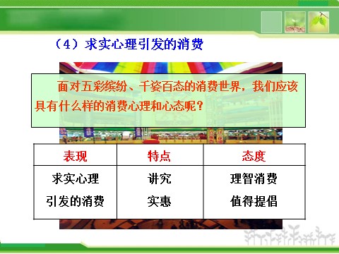 高中政治必修一1.3.2树立正确的消费观（人教版必修1）第9页