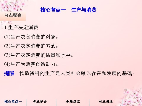 高中政治必修一第二单元 第四课 生产与经济制度课件 新人教版必修1第5页