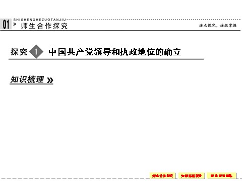高中政治必修二3.6.1 中国共产党执政：历史和人民的选择 课件（人教版必修2）第8页