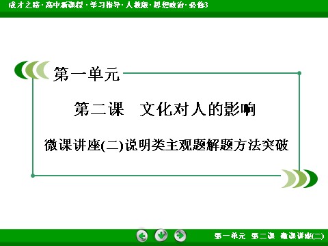 高中政治必修三第1单元 微课讲座2 说明类主观题解题方法突破2016春人教版政治必修3课件： 第3页