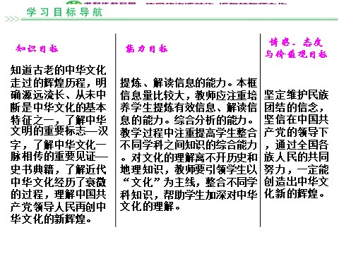 高中政治必修三6-1 中华文化与民族精神课件 新人教版必修3第8页