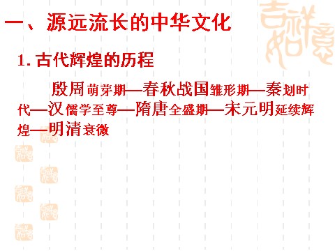 高中政治必修三6.1源远流长的中华文化（新人教版必修3）高二政治课件：第4页