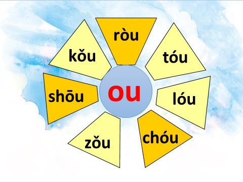 一年级上册语文汉语拼音10 ɑo ou iu（课件）第9页