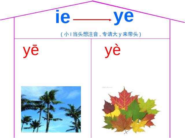 一年级上册语文语文汉语拼音ieüeerppt比赛获奖教学课件第9页