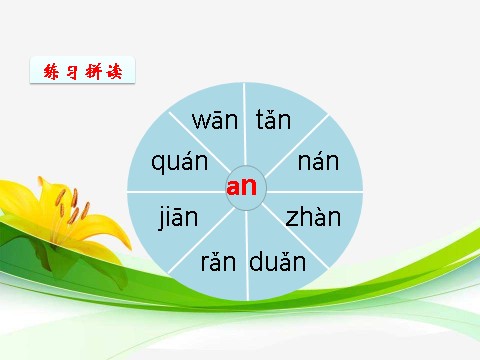 一年级上册语文汉语拼音12ɑneninunün第9页