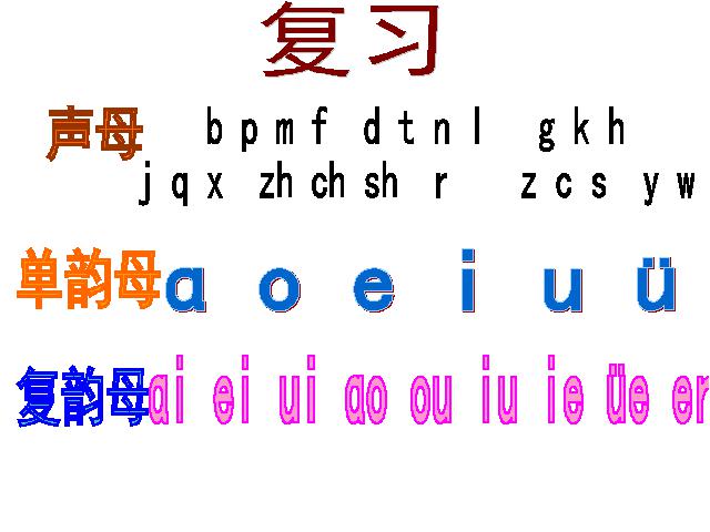一年级上册语文语文汉语拼音aneninunün教研课第3页