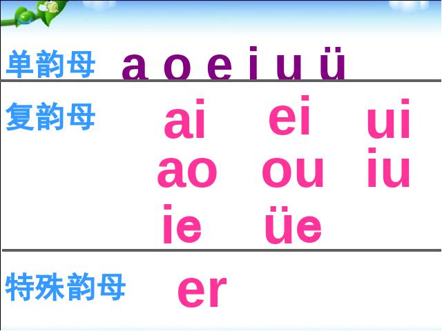 一年级上册语文语文汉语拼音aneninunün教研课第7页