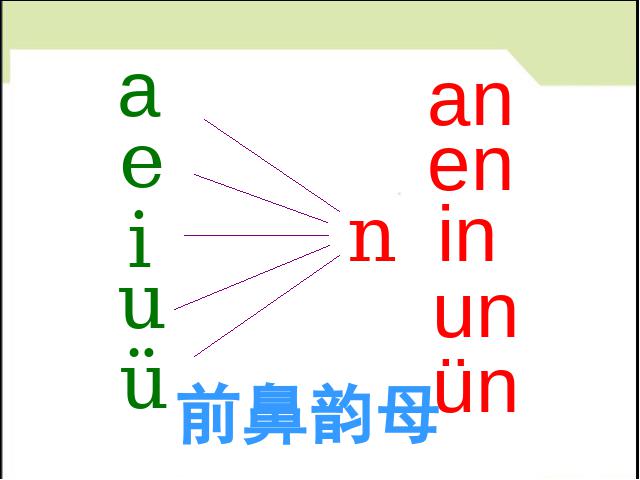 一年级上册语文《拼音aneninunün》(语文)第6页