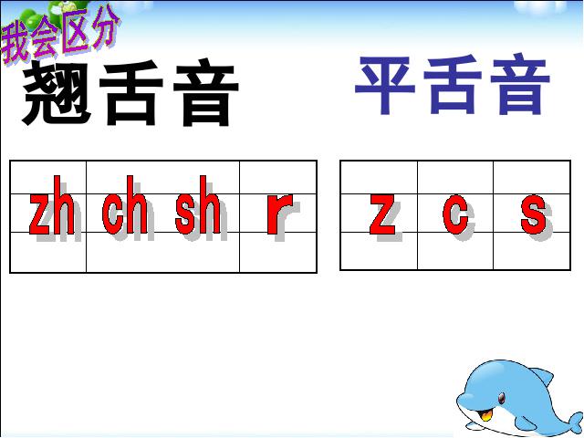 一年级上册语文入学教育汉语拼音复习语文公开课第10页
