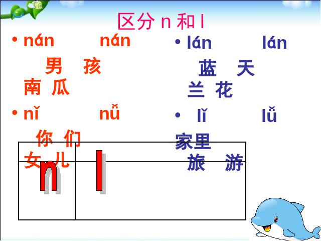 一年级上册语文入学教育汉语拼音复习语文公开课第9页
