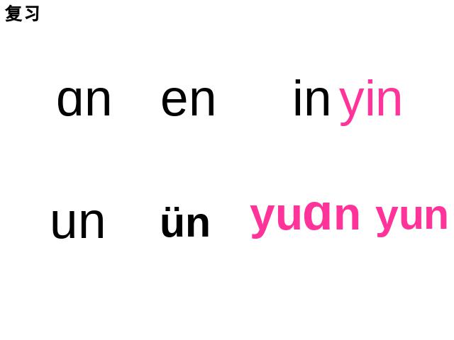 一年级上册语文汉语拼音angengingongPPT教学自制课件(语文)第1页