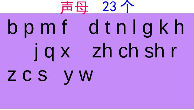 一年级上册语文小学语文汉语拼音总复习第4页