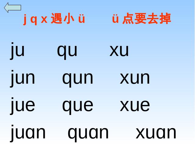 一年级上册语文《汉语拼音复习》课件ppt(语文)第5页