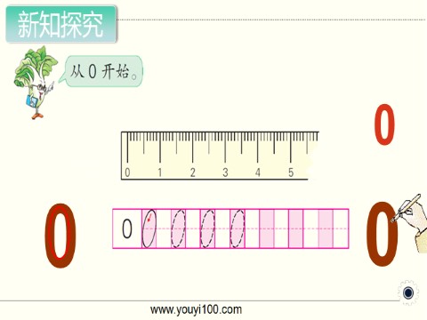 一年级上册数学（苏教版）第4课时 0的认识第5页