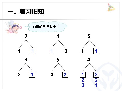 一年级上册数学(人教版）一年级数学上册减法第2页