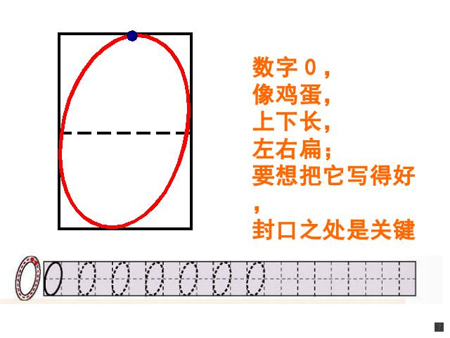 一年级上册数学(人教版）数学《0的认识和有关0的加减法》第4页