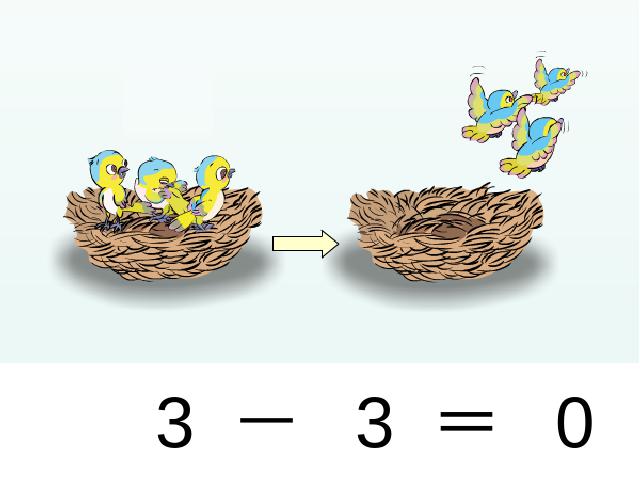 一年级上册数学(人教版）数学《0的认识和有关0的加减法》第5页