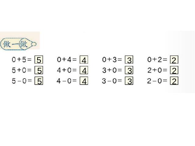 一年级上册数学(人教版）数学《0的认识和有关0的加减法》第8页