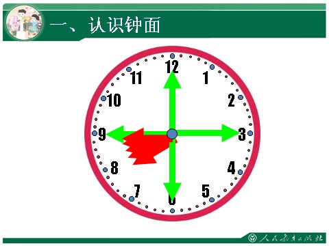 一年级上册数学(人教版）认识整时1第10页