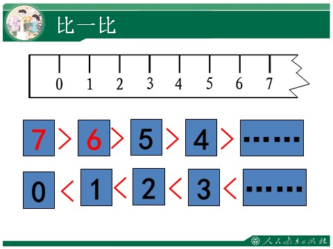 一年级上册数学(人教版）6和7第4页