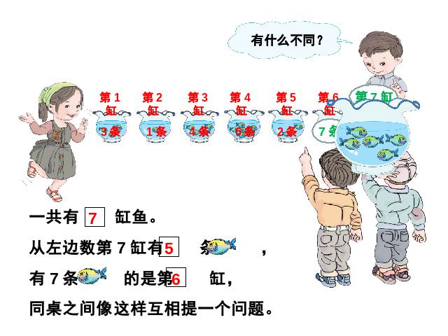 一年级上册数学(人教版）新数学《6和7的认识》第8页