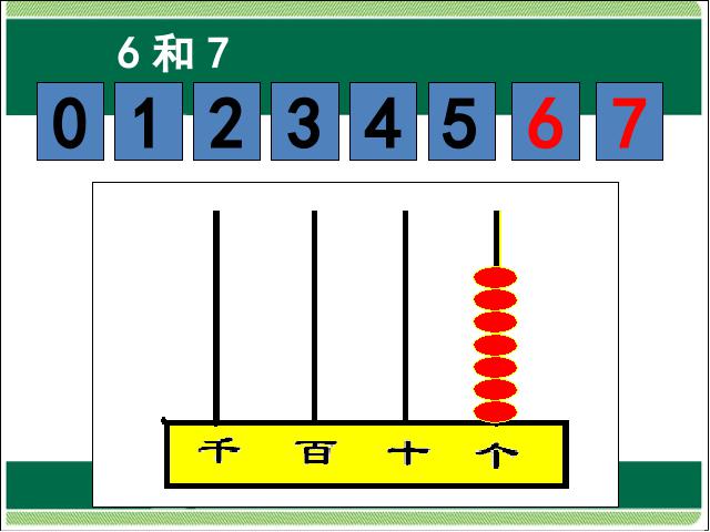 一年级上册数学(人教版）第五单元:6和7的认识数学公开课第4页