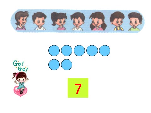 一年级上册数学(人教版）《6和7的认识》教学参考课件第4页