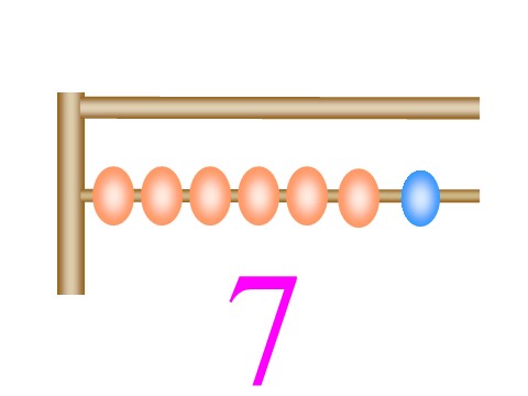 一年级上册数学(人教版）《6和7的认识》教学参考课件第6页