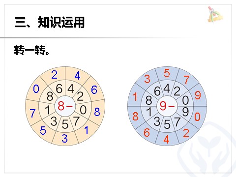 一年级上册数学(人教版）第5单元—8和9的加减法第9页