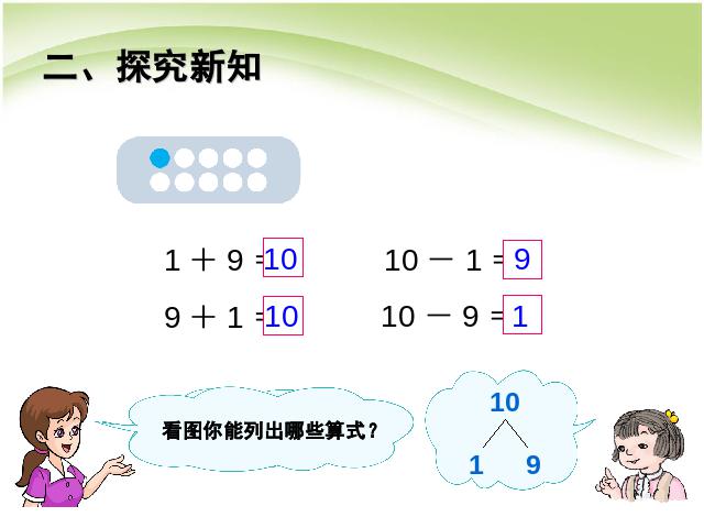 一年级上册数学(人教版）数学第五单元10的加减法教研课第4页